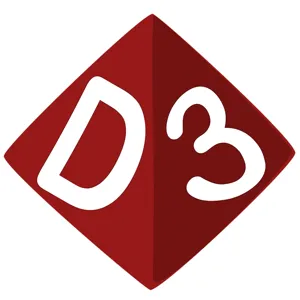 D3 the Game Show (Just the summaries) - D3 Season 2 Recap Super cut