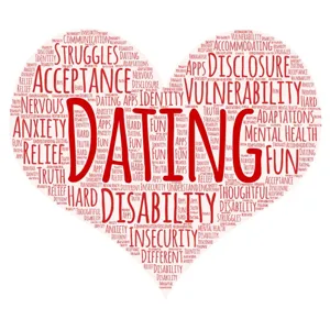 Episode 1: Dating with Hemiplegic Cerebral Palsy