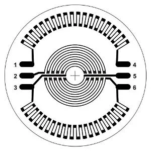 Measurement Science: 2. Sensors