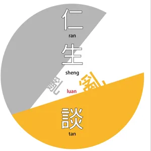 [仁生亂談] 你也太迷信了吧!EP3