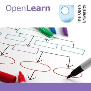 Systems diagramming