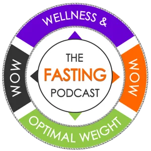 Episode 71 When to Eat with Intermittent Fasting (The Fasting Podcast & YouTube WOW)